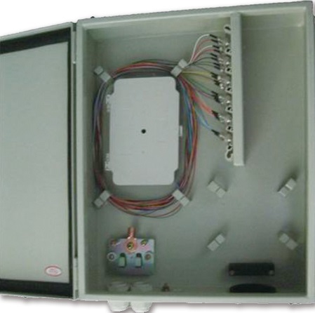 fiber terminal box